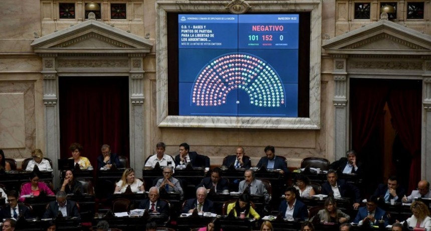 La “Ley Ómnibus” se trabó en Diputados y provocó un sacudón político