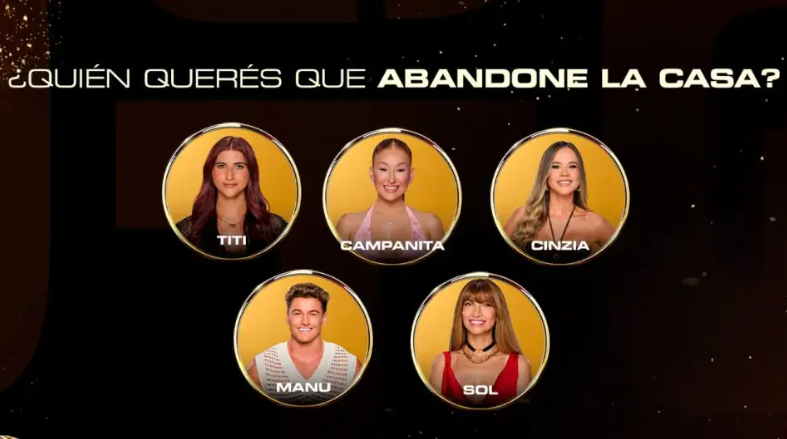Qui&eacute;n ser&aacute; el pr&oacute;ximo eliminado de Gran Hermano seg&uacute;n las encuestas