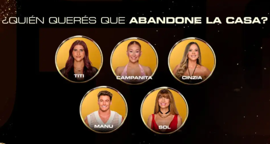 Qui&eacute;n ser&aacute; el pr&oacute;ximo eliminado de Gran Hermano seg&uacute;n las encuestas